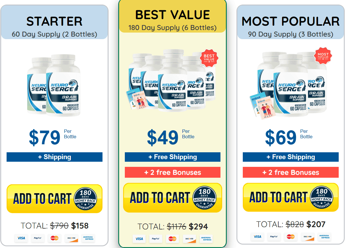 Neuroserge Offer
